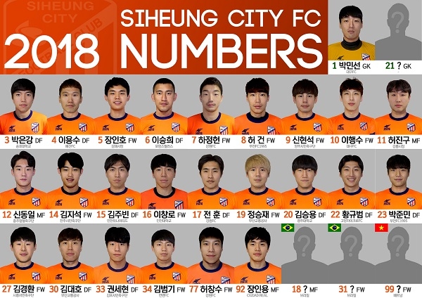 2018시즌 시흥시민축구단