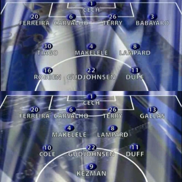2004/05시즌 포지션 변경에 들어간 구드욘센. 상단은 공격수로 뛴 포메이션, 하단은 미드필더로 뛴 포메이션