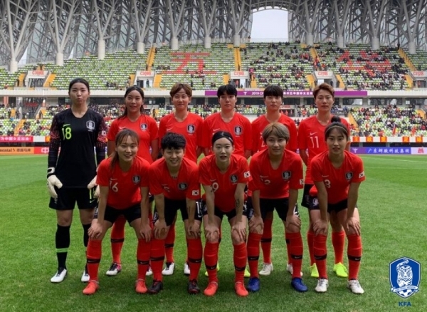 지난 1월 중국대회에 참가한 여자대표팀