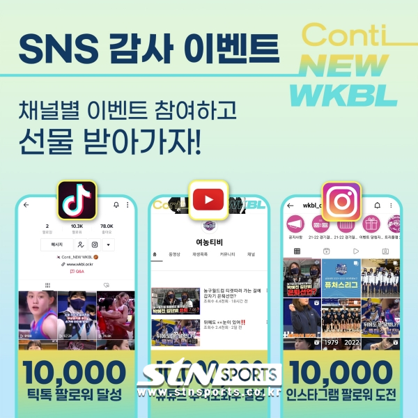 WKBL(한국여자농구연맹) 공식 틱톡 채널(www.tiktok.com/@wkbl_official)이 채널 정식 오픈 4개월 만에 팔로워 1만 명을 돌파했다. 사진｜WKBL 제공