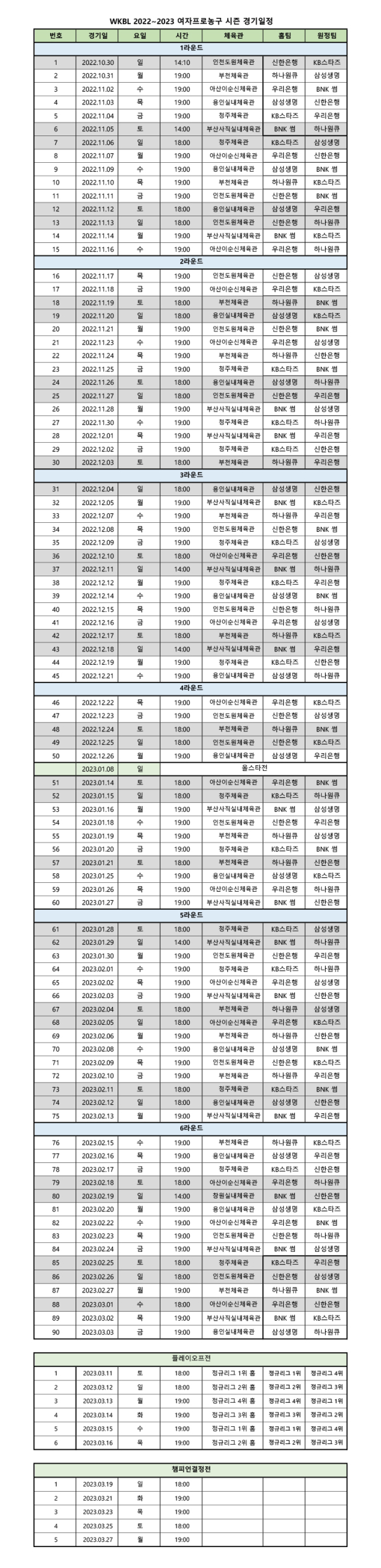 WKBL 2022_2023시즌 정규리그 경기일정. 사진｜WKBL