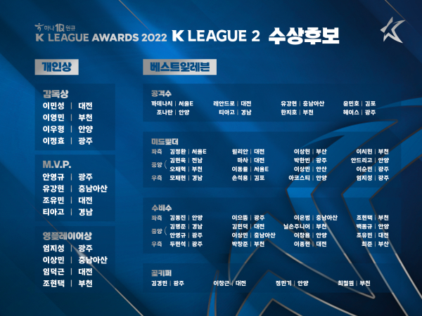 하나원큐 K리그2 2022 대상 후보 명단. 사진｜한국프로축구연맹