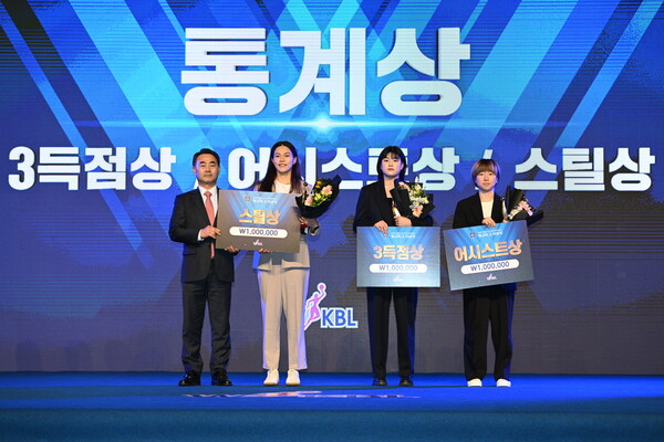 하나원큐 여자농구단 김예진(좌측서 2번째). 사진┃WKBL