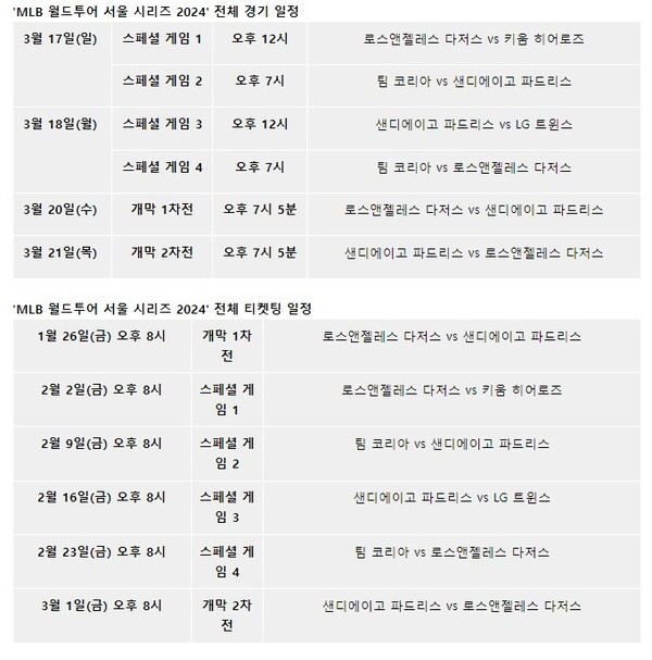 'MLB 월드투어 서울 시리즈 2024' 전체 경기 일정 및 입장권 예매 일정. 사진┃쿠팡